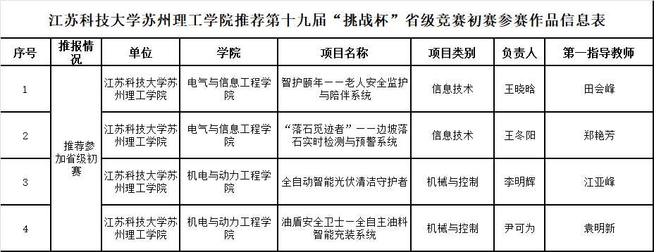 더킹 카지노