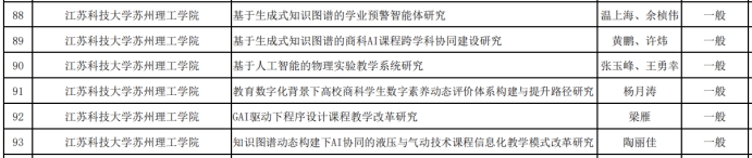 더킹 더킹 카지노